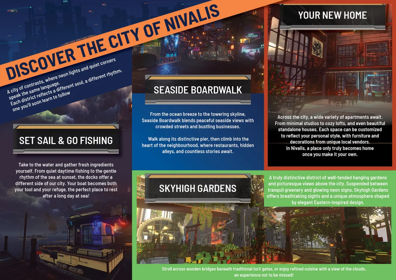 Brochure page titled Discover the City of Nivalis with panels for fishing, Seaside Boardwalk, a new home and Skyhigh Gardens